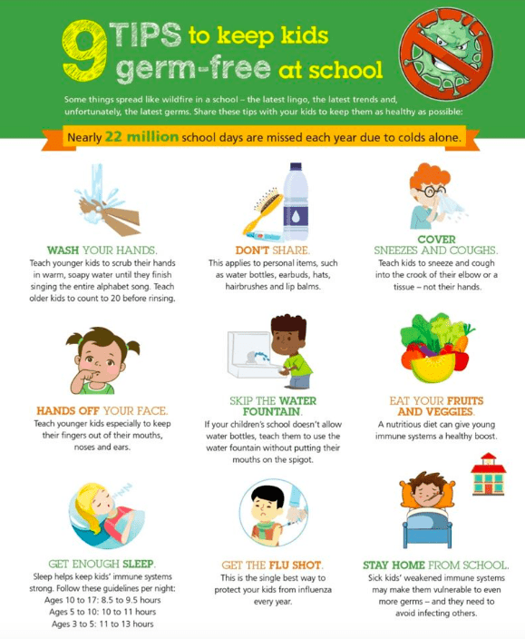9 Tips To Keep Kids Germ- Free at School Infographic